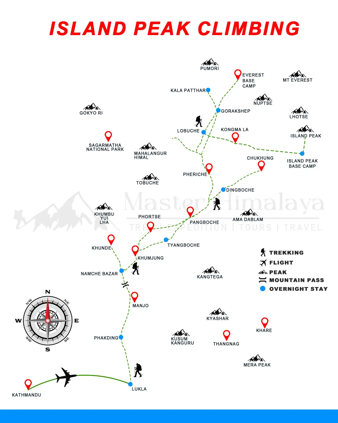 Island Peak Climbing