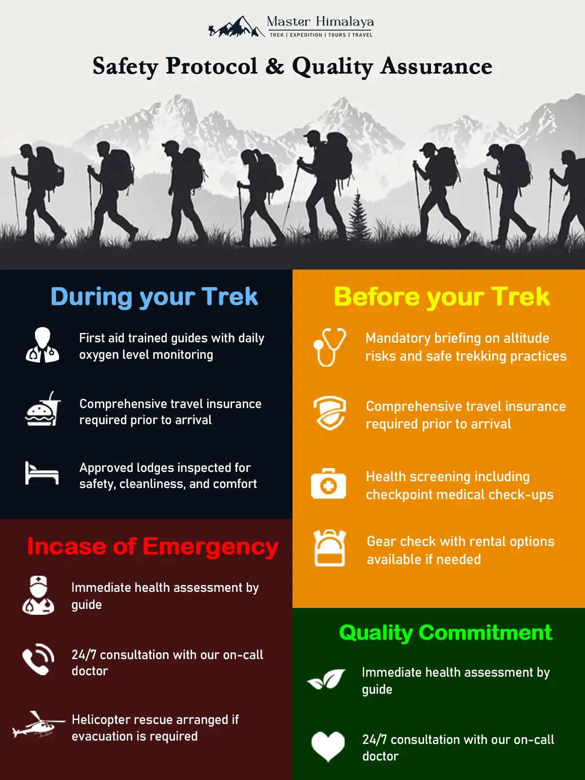 Manaslu Circuit Trek with tsum valley 17 Days