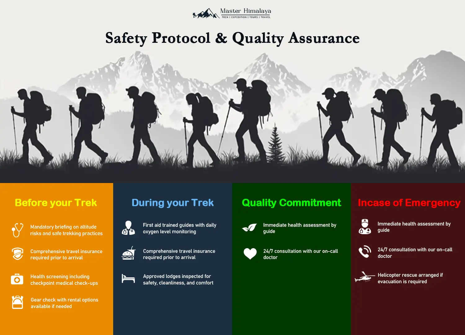 Everest Base Camp Trek 14 Days